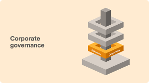 Cooperate Governance