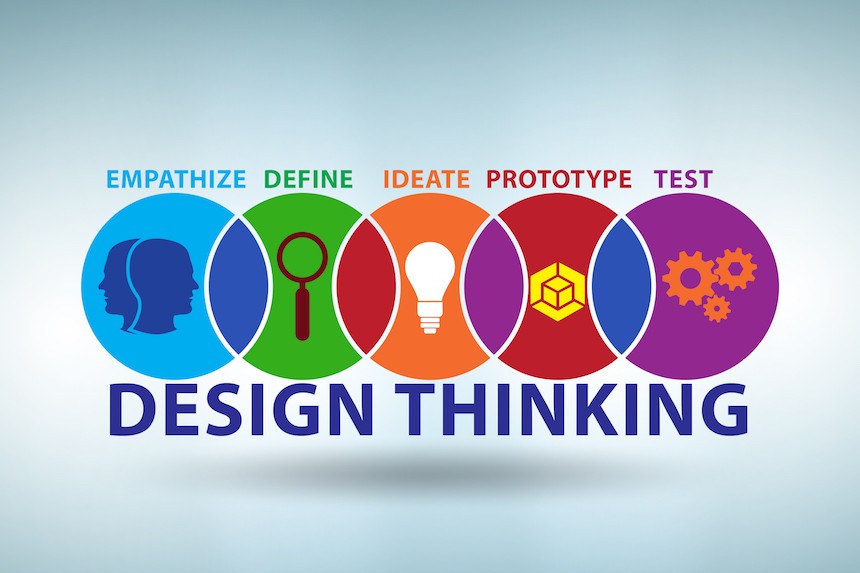 Design Thinking